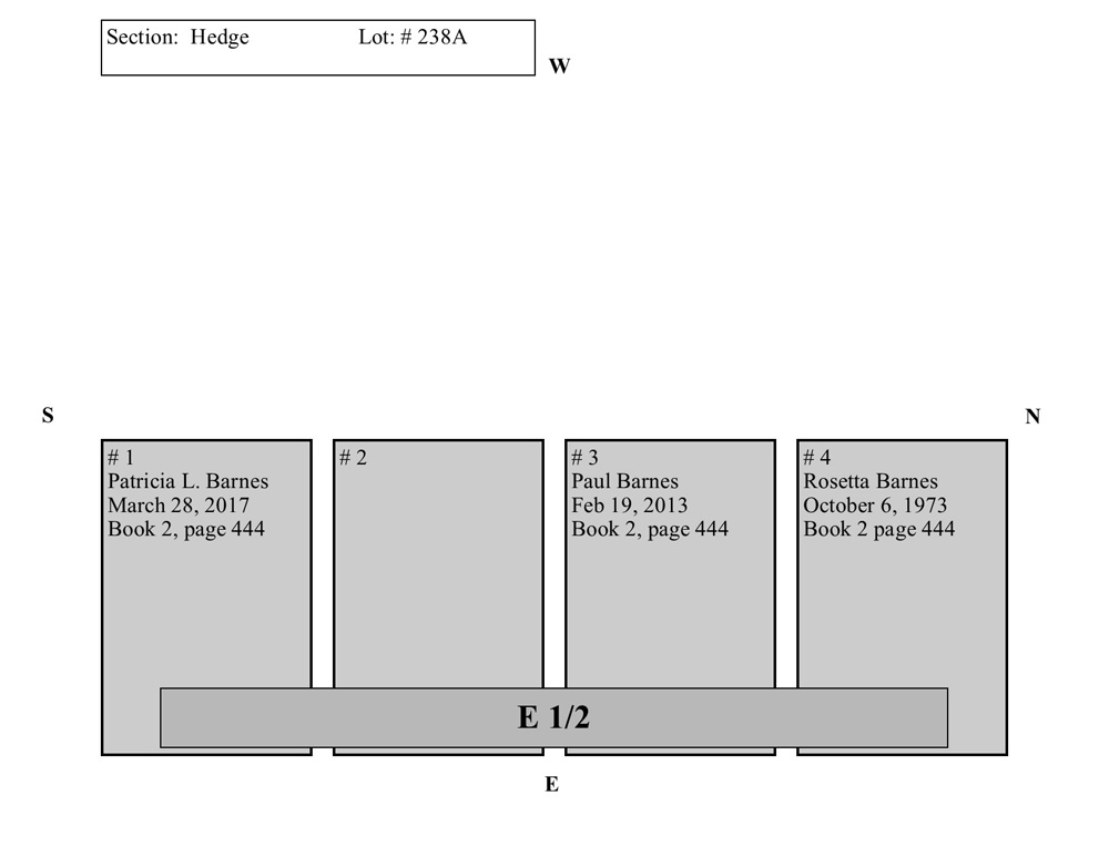 plotmap